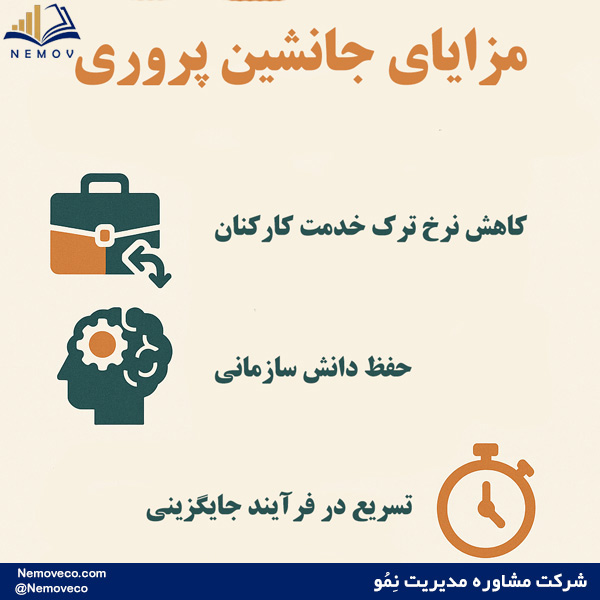 مزایای جانشین پروری در سازمان